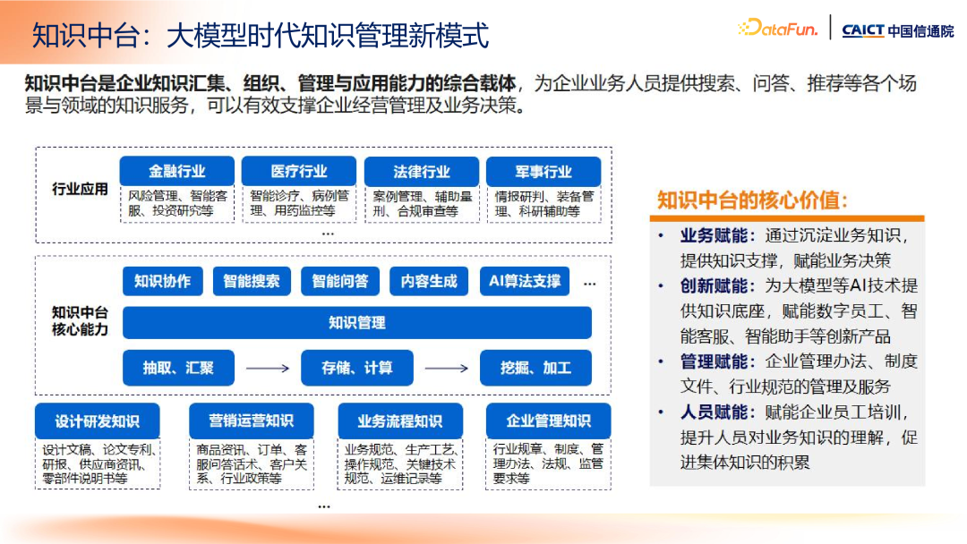 身材/技术/服务3维度解析YC的6个红牌JS(2500+字)