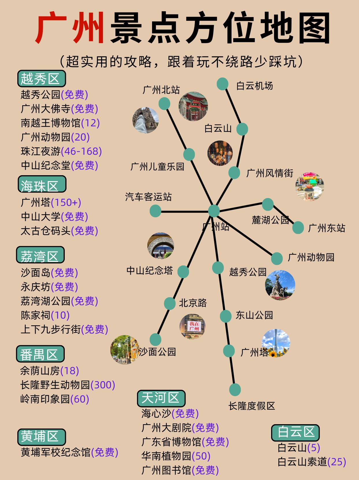 广州必去的十大夜市都在哪?跟着这份地图吃遍羊城!