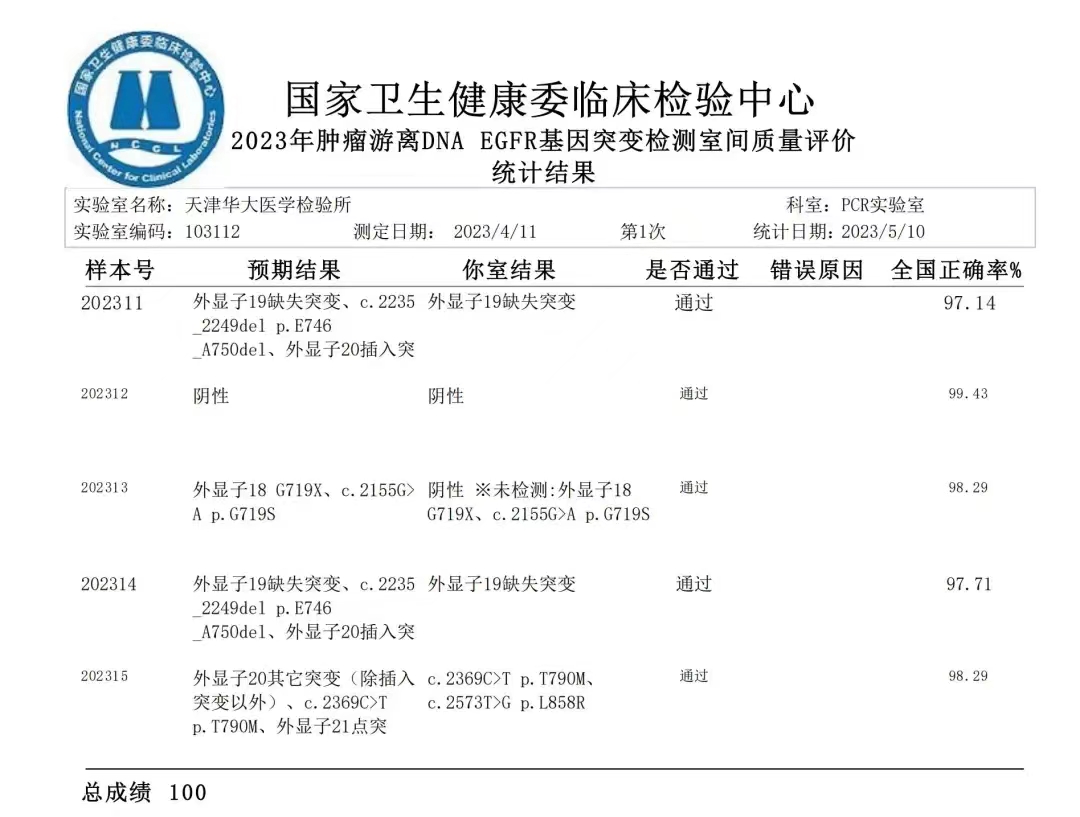 2019年底深度体验东圃FXG92场体验点评