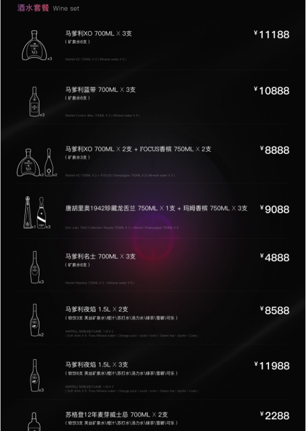 广州FOUCS酒吧消费高不高?人均大概多少钱一篇看懂!