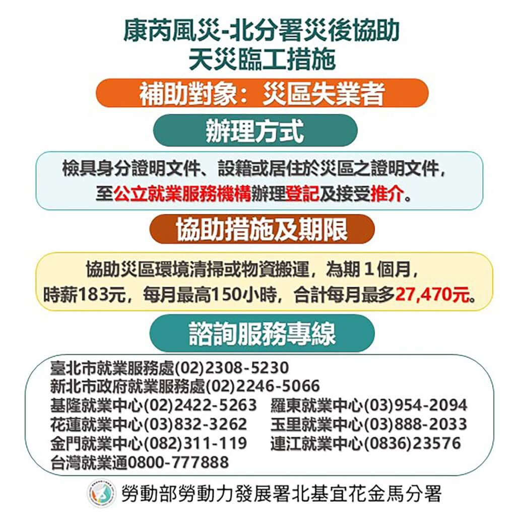 儒康888体验报告