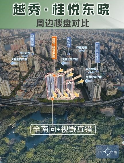 晓港湾富丽,新手去体验!