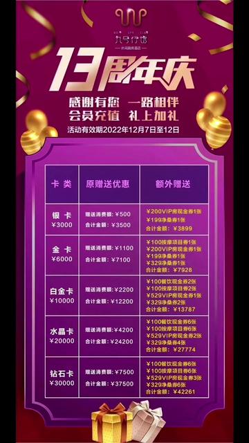 了解九号行馆6楼全套价格贵不贵?对比一下服务和收费明细