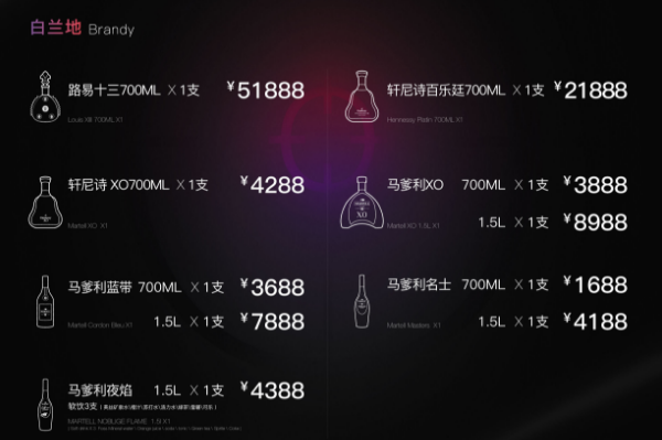 广州FOUCS酒吧消费高不高?人均大概多少钱一篇看懂!