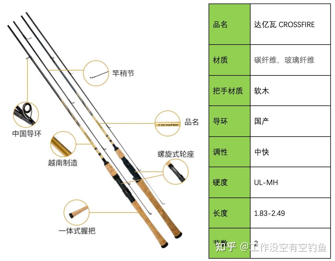 增槎路MLH性价比超高