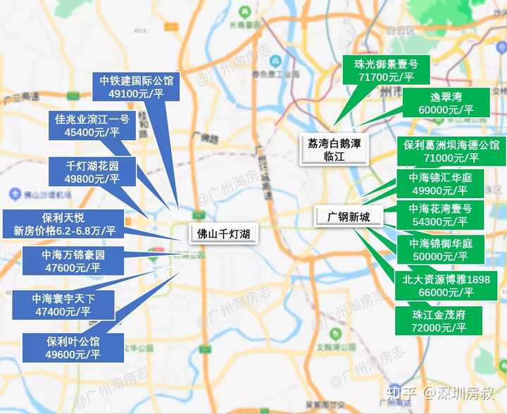 广佛与深莞买房选哪里好?全面对比房价和配套!